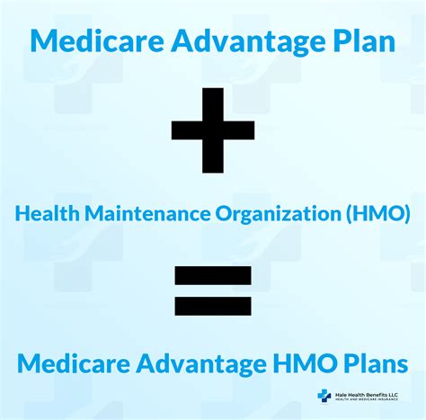 h3655 045|Medicare Advantage HMO Plans .